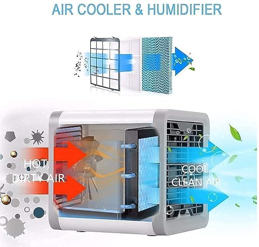 Mini Home Usb Small Air Conditioner Portable Desktop Cooler